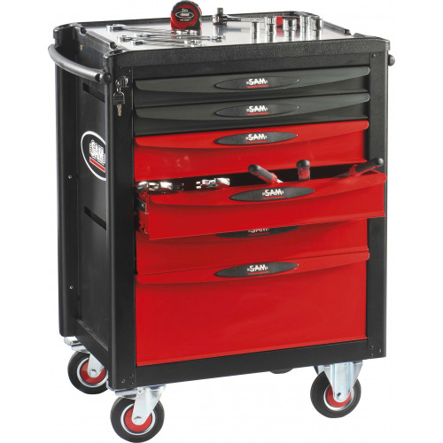 SERVI-740, SAM