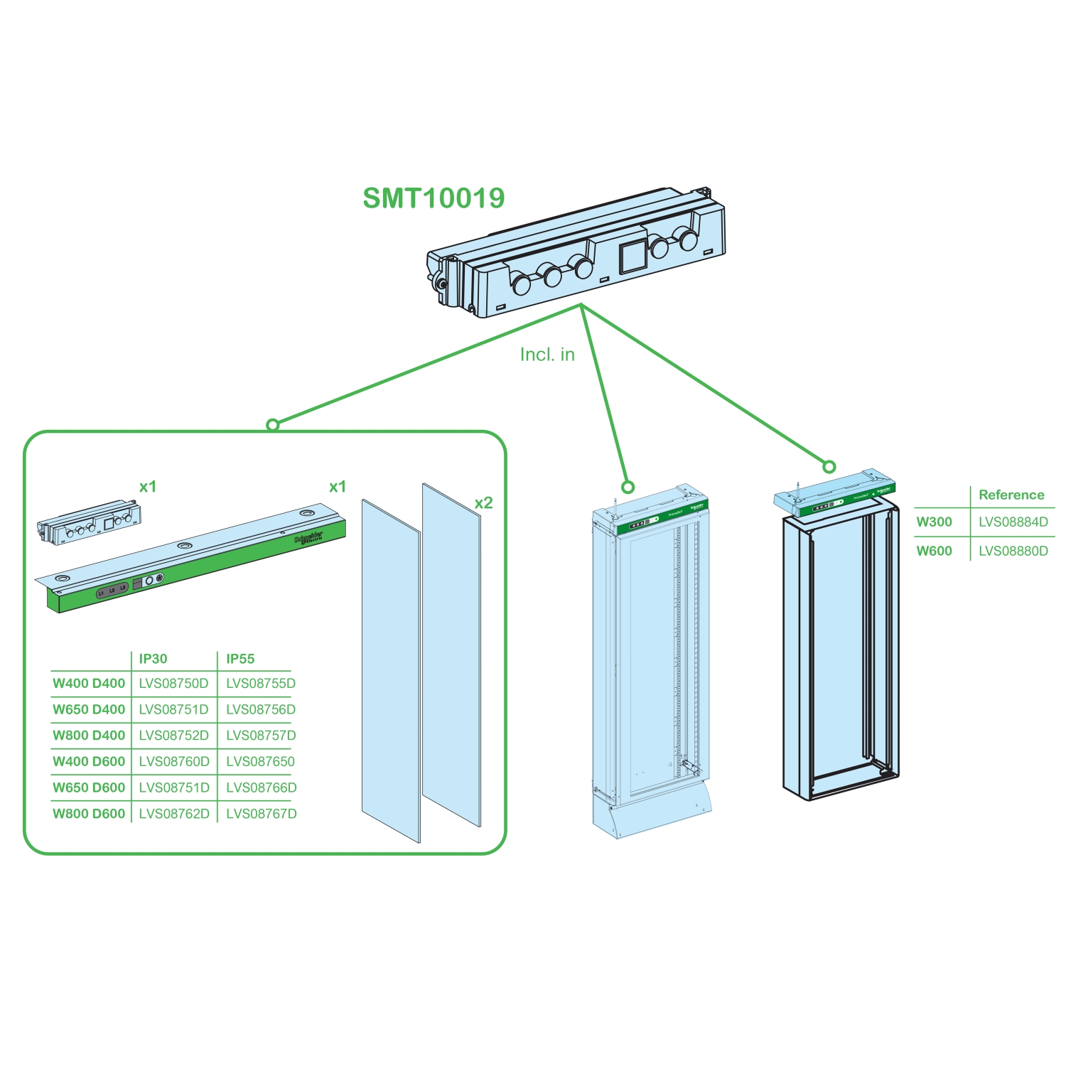 SMT10019, Schneider Electric