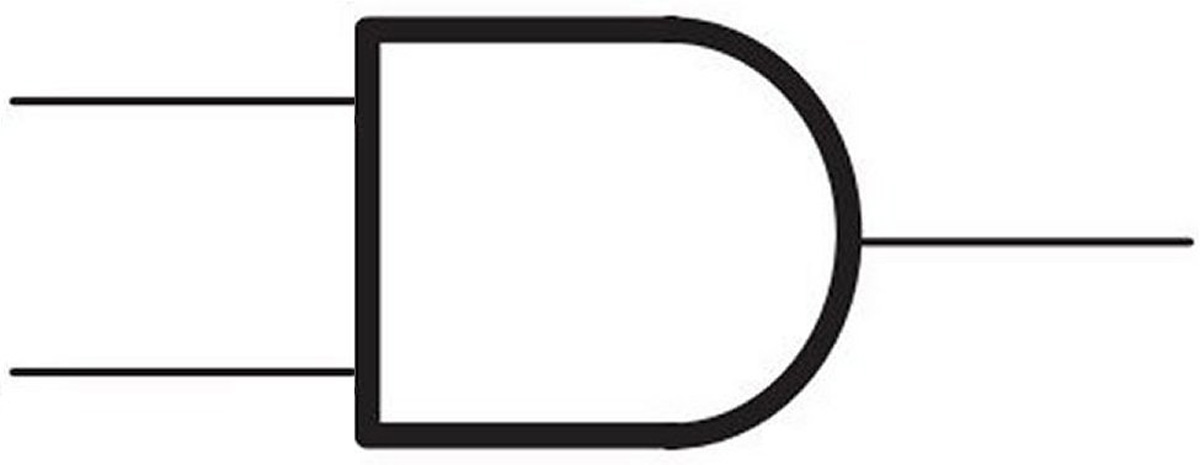 SN74LVC1G08QDCKRQ1, Texas Instruments