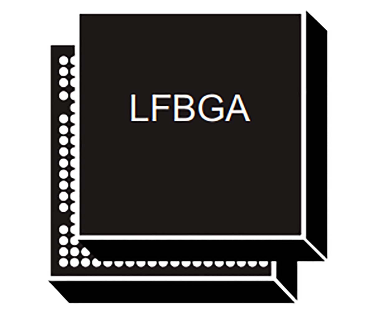 STM32MP157AAB3, STMicroelectronics