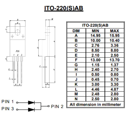 STPF1020CTSW, DiodesZetex