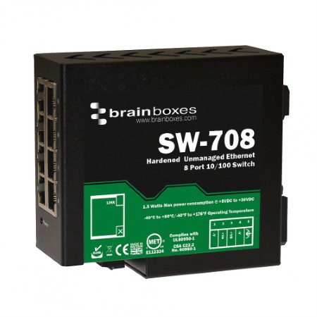 SW-708, Brainboxes