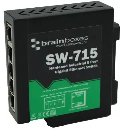 SW-715, Brainboxes