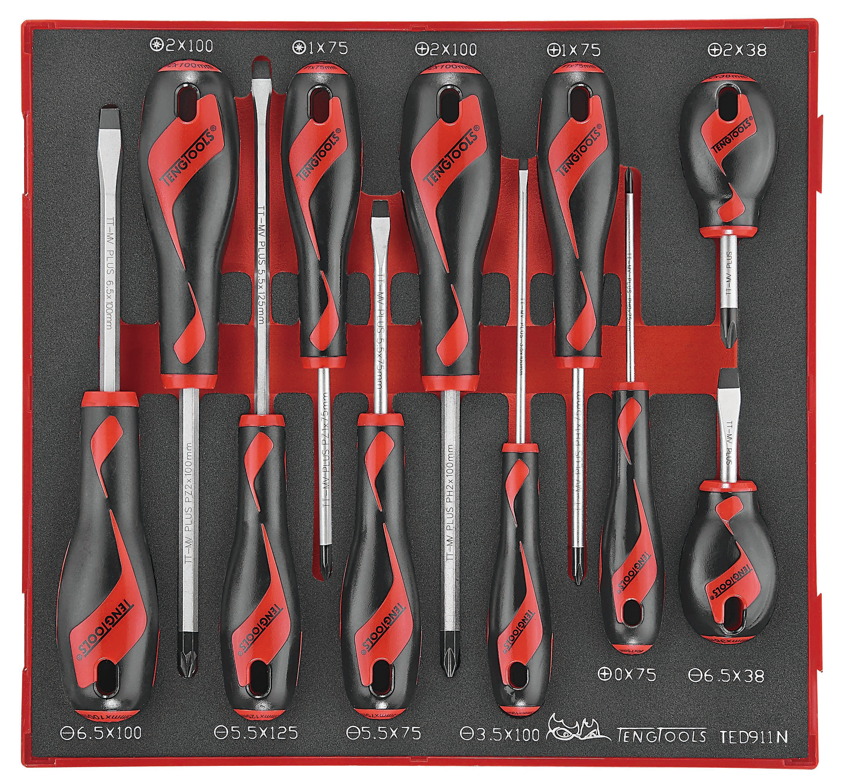 TED911N, Teng Tools