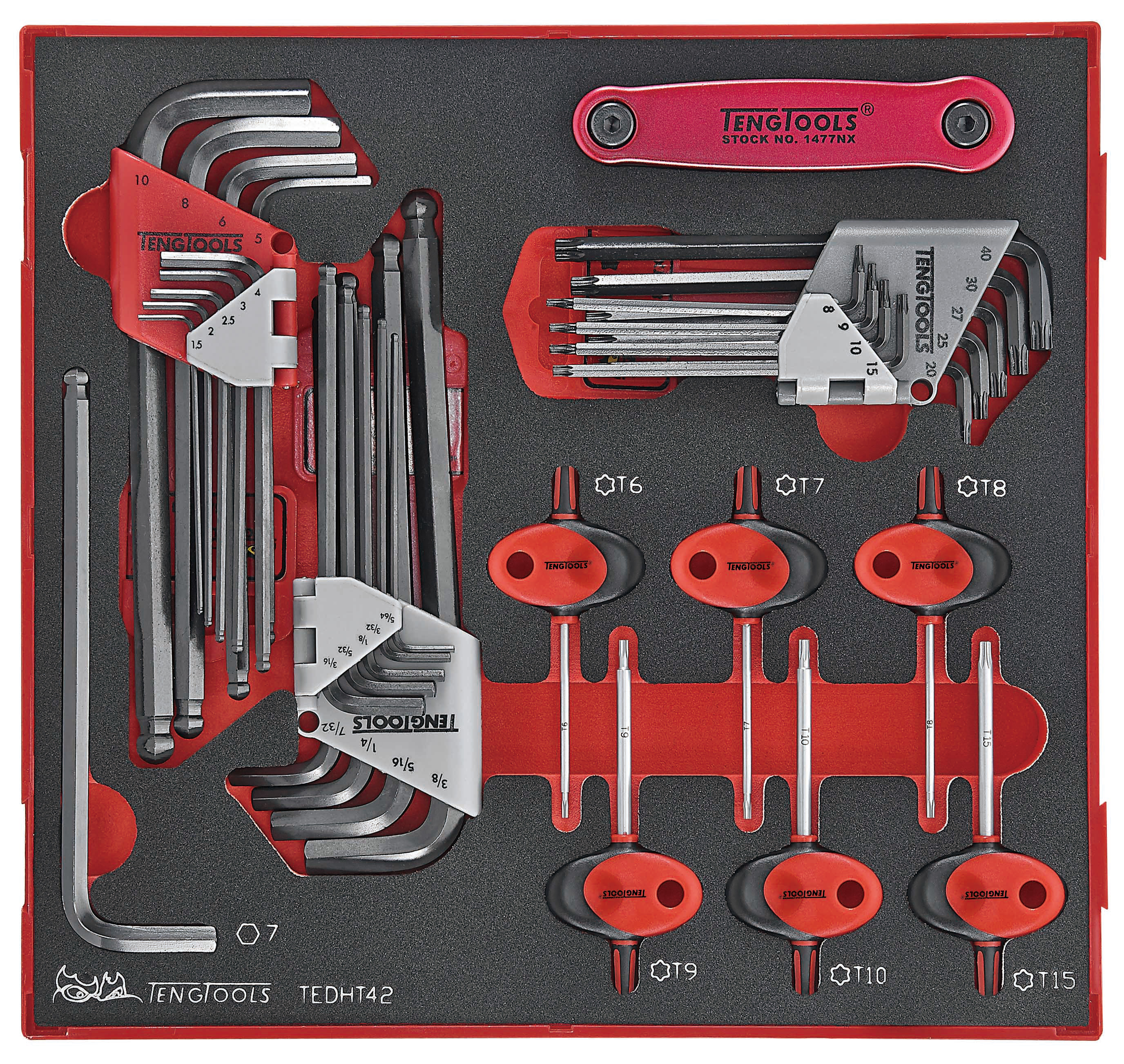 TEDHT42, Teng Tools