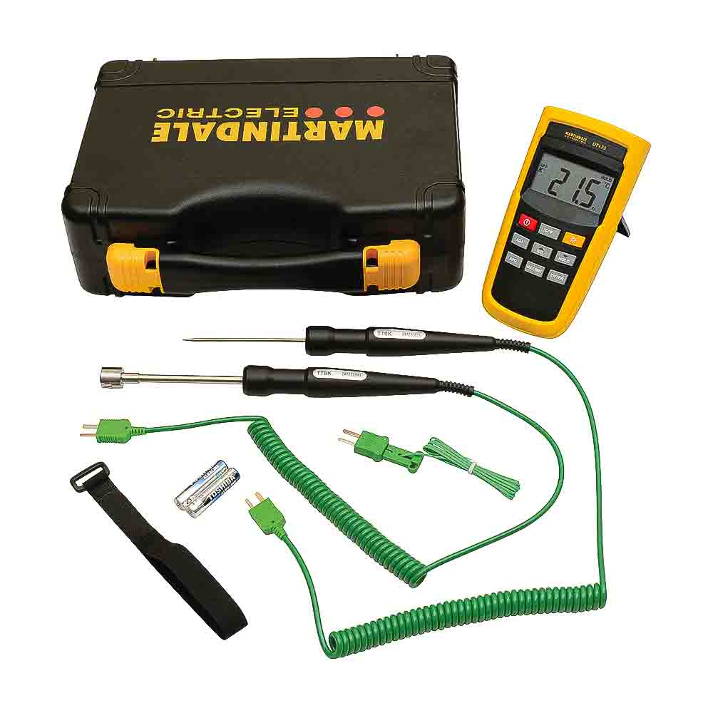 THERMOKITLGN, Martindale