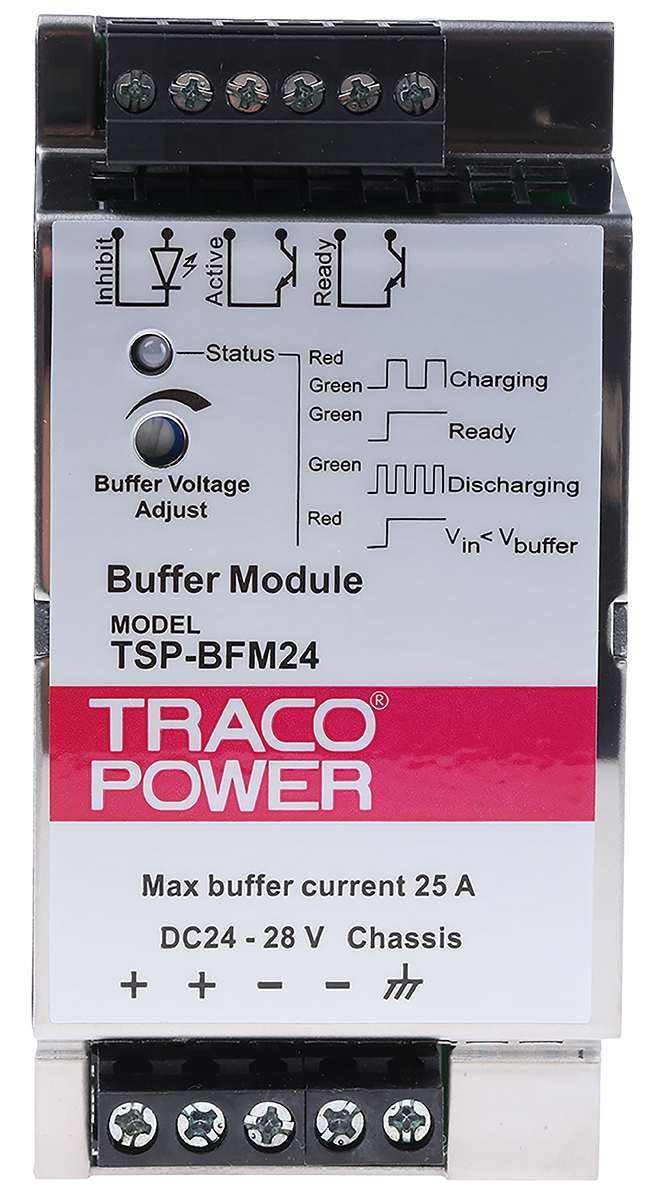 TSP-BFM24, TRACOPOWER