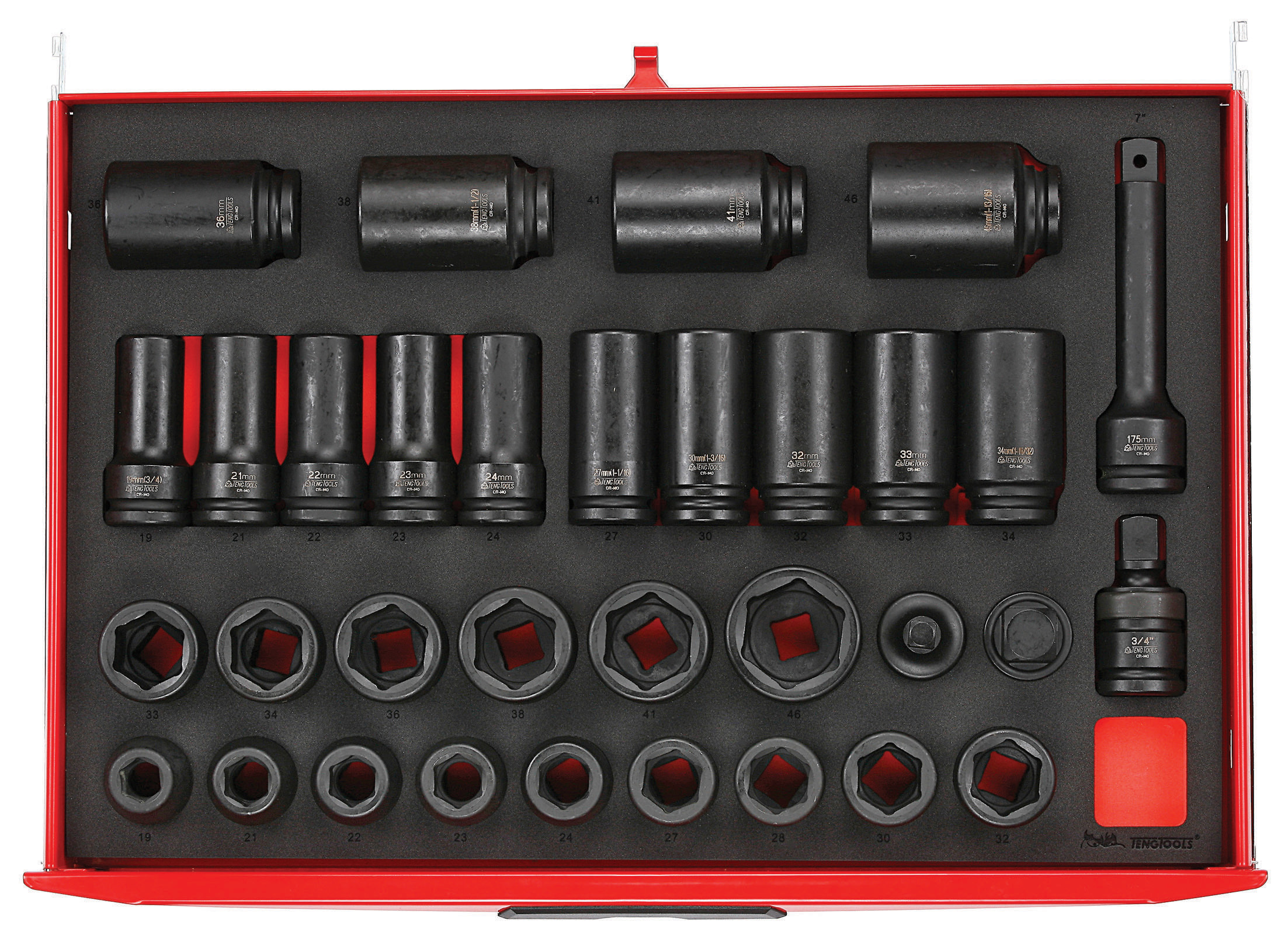 TTEISK33, Teng Tools