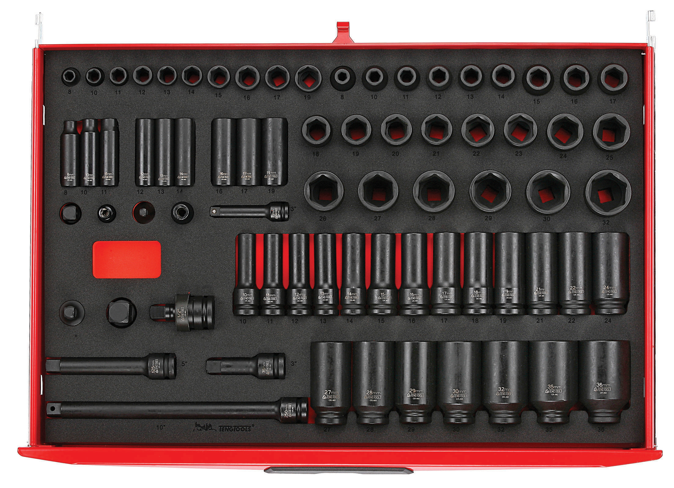 TTEISK73, Teng Tools