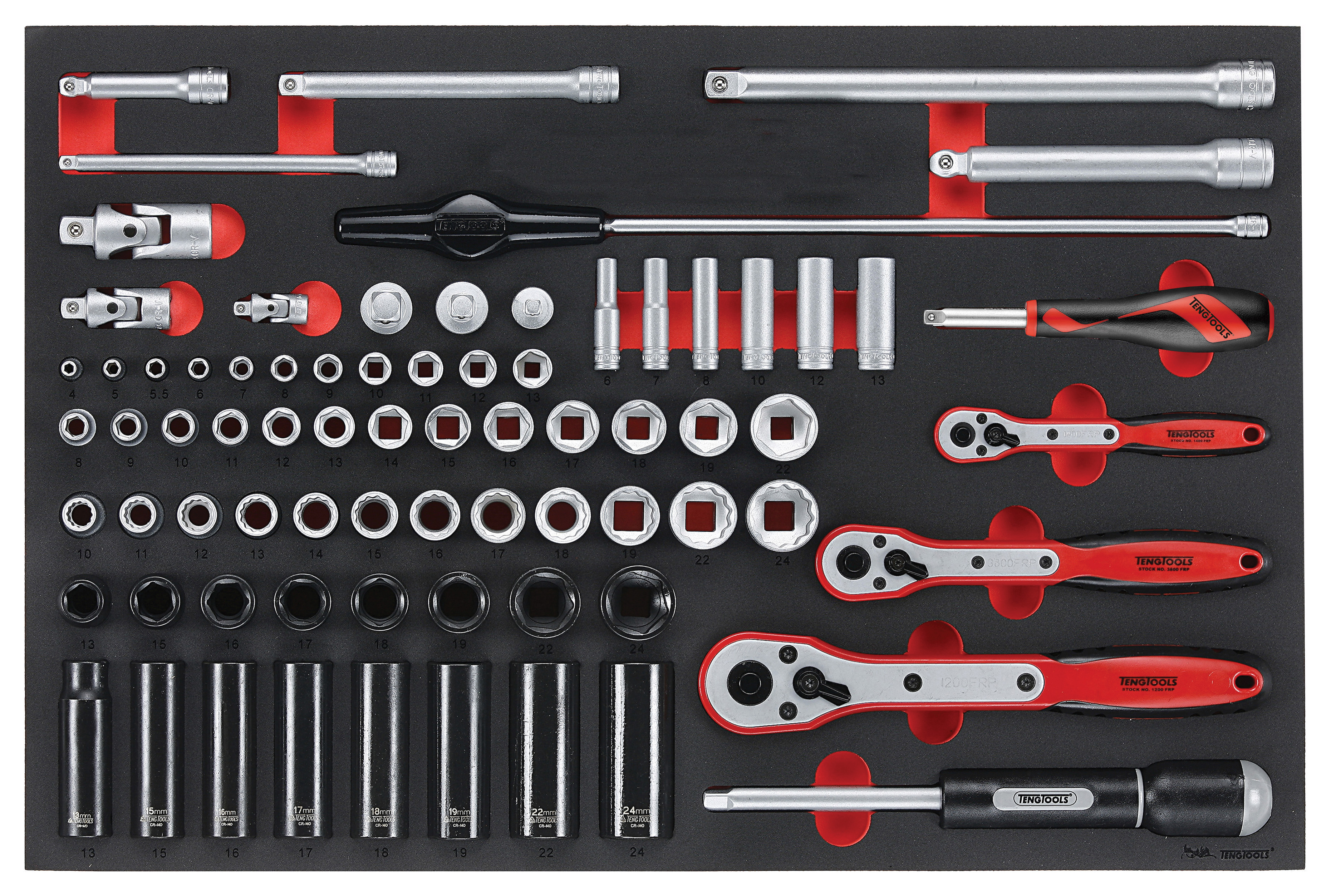 TTESK77, Teng Tools