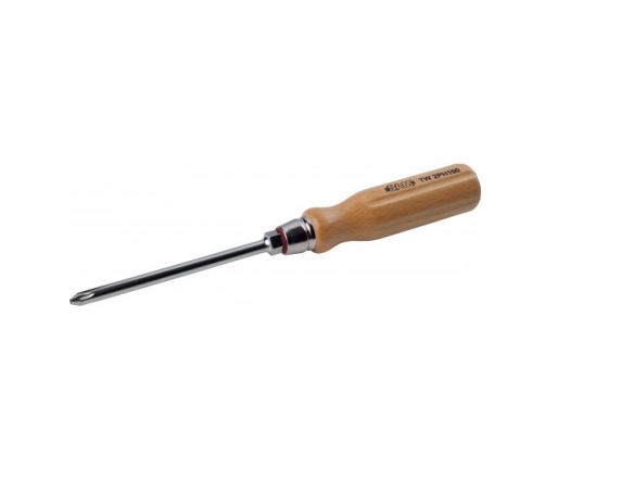 TW-1PH80, SAM