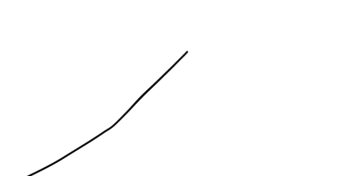 UCA-2619-Bk-B, MICROWIRES