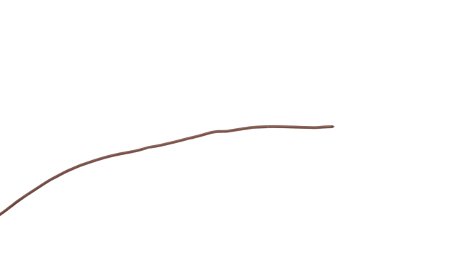 UCA-2619-Bn-B, MICROWIRES