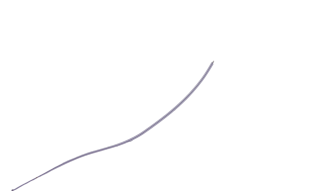 UCA-2619-Vi-B, MICROWIRES