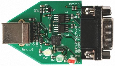 USB-COM422-PLUS1, FTDI Chip