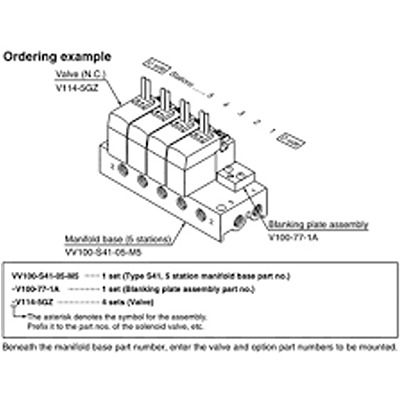 V100-77-1A, SMC