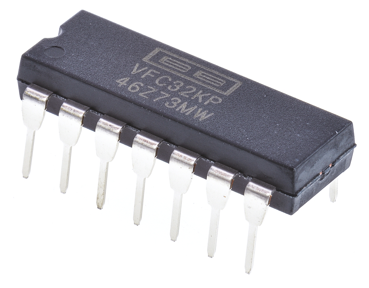 VFC32KP, Texas Instruments