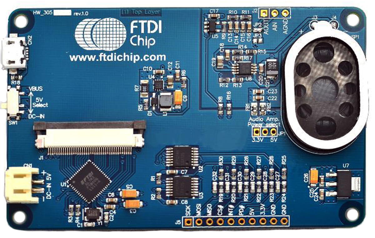 VM810C50A-N, Bridgetek