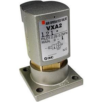 VXA2121-00-1, SMC
