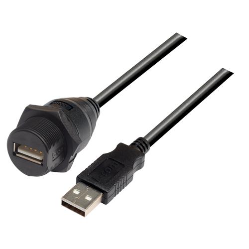 WPUSBAX-2M, L-Com
