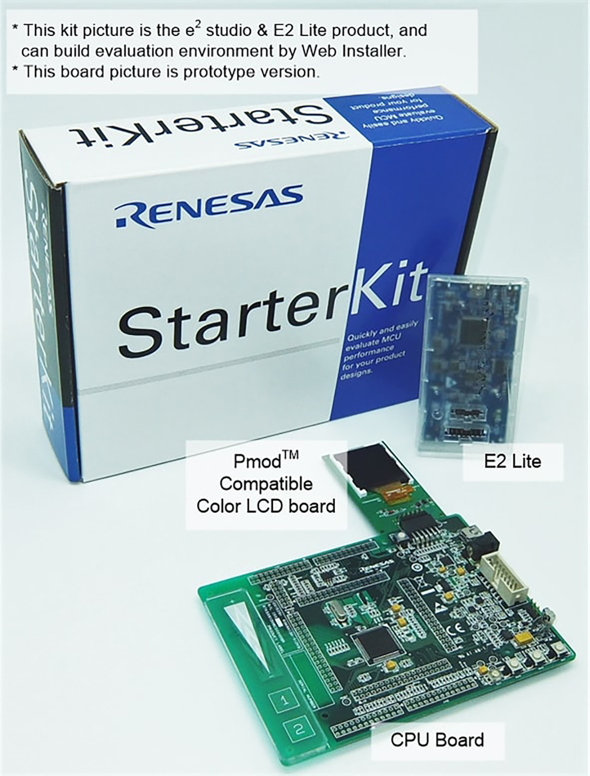 YRTK5051308S00000BE, Renesas Electronics