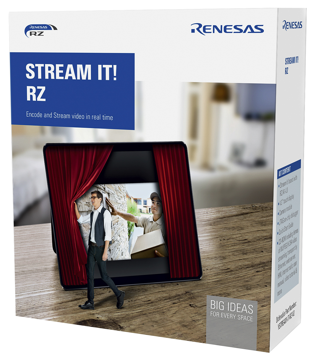 YSTREAM-IT-RZ-V2, Renesas Electronics
