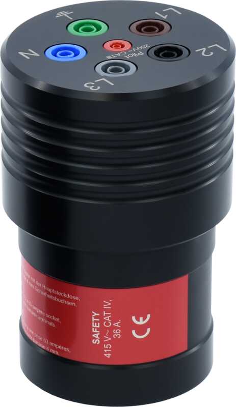 Z611R, Gossen Metrawatt