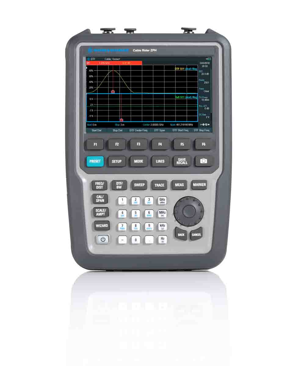 ZPH-COM1, Rohde & Schwarz